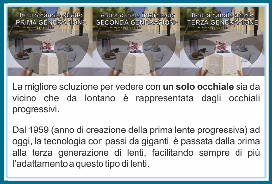 Ottica Dreon a Brescia – Offerta 4